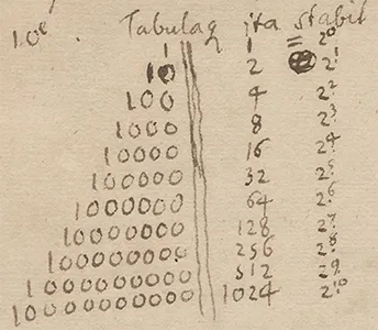 An old historical manuscript tracking grid arrangements of binary lines and computations.